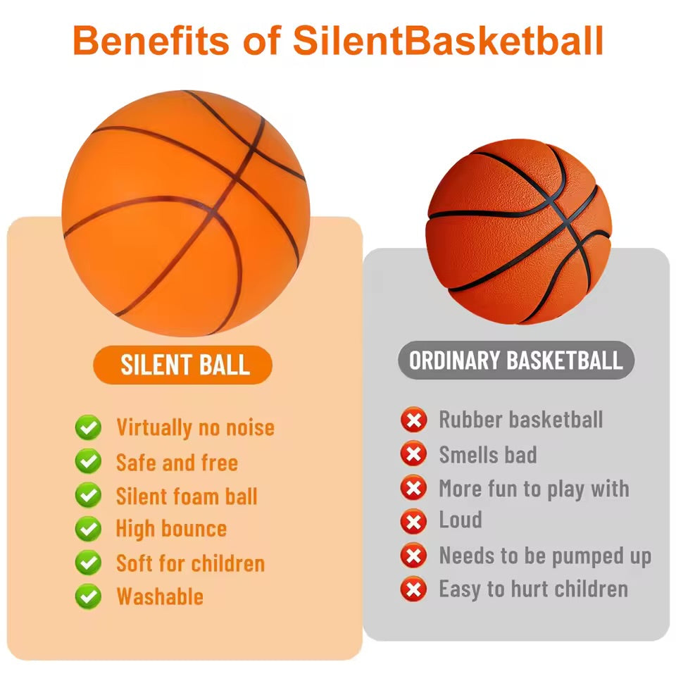 ￼ Silent Dribbling Basketball Indoor Foam Ball Size 3/5/7 High Bounce Noiseless Non-deforming For Indoor